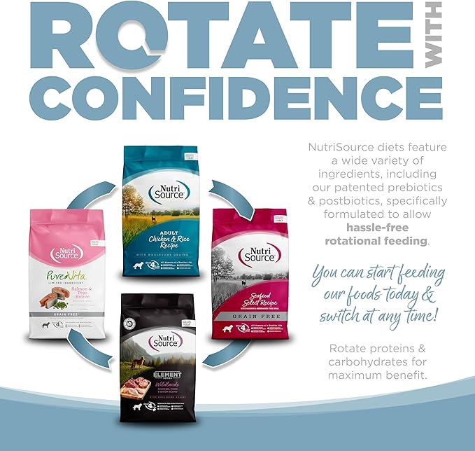 NutriSource Element Series Open Waters Dry Dog Food, Haddock, Trout and Duck, 24LB