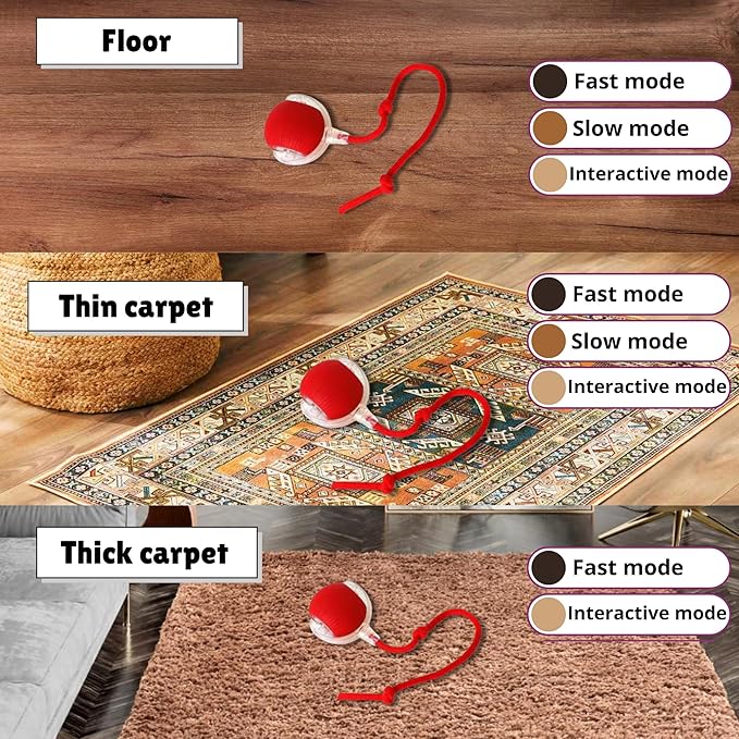 Speedy Tail 2.0 Cat Toy, 360°Automatic Rolling Ball, Smart Interactive Cat Toy, Smart Jumping Ball for Dogs, Speedy Tail 3.0, Automatic Dog Walker (Red)