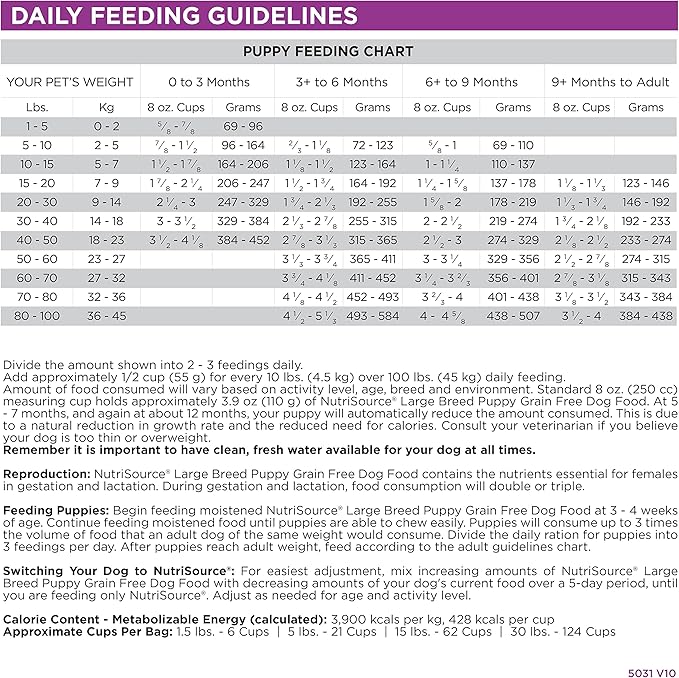 NutriSource Grain-Free Puppy Food, Large Breed, Made with Turkey, Whitefish and Menhaden Fish Meal, Large Breed Puppy, 30LB, Dry Dog Food