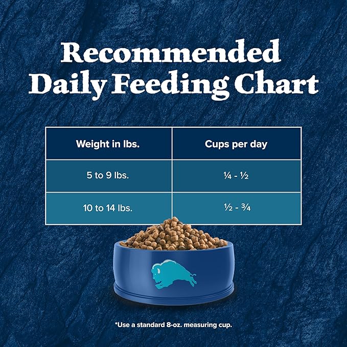 Blue Buffalo Wilderness High-Protein, Grain-Free Natural Dry Food for Adult Cats, Weight and Hairball Control, Chicken, 5-lb Bag
