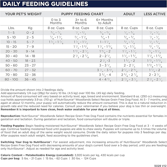 NutriSource Woodland Select Grain Free Dry Dog Food, Boar, Turkey and Menhaden Fish Meal, 26LB