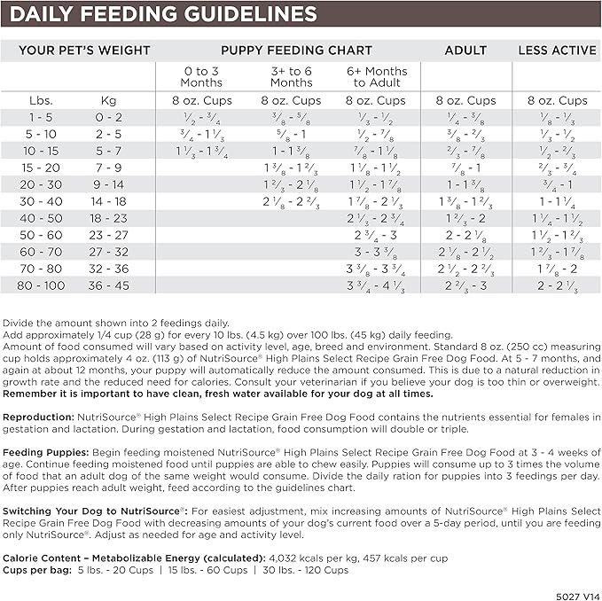 NutriSource High Plains Select Grain-Free Dog Food, Made with Beef, Trout and Turkey Meal, 5LB, Dry Dog Food