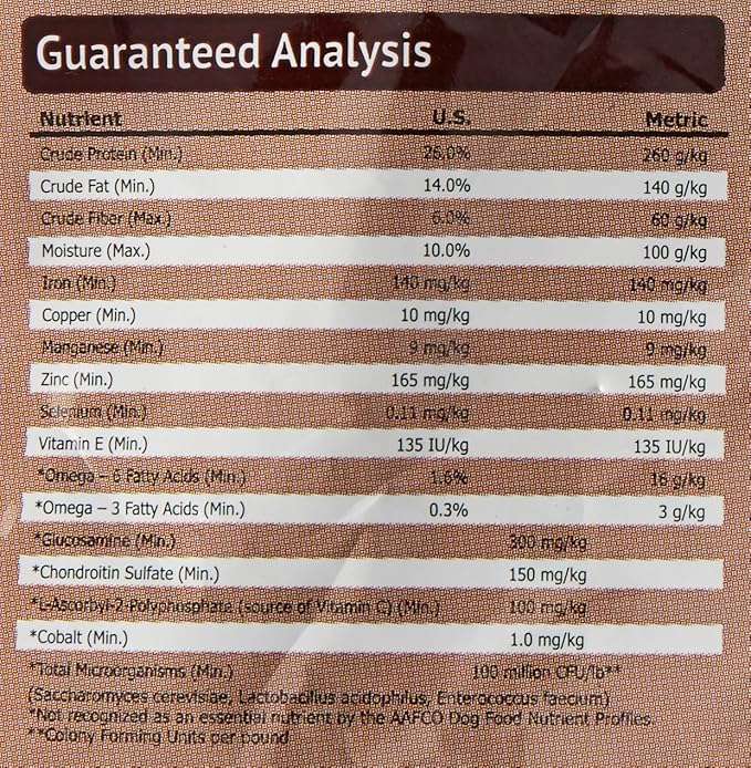 NutriSource Prairie Select Grain-Free Dog Food, Made with Quail and Duck, 5LB, Dry Dog Food