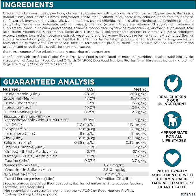 Tuffy'S Pet Food Nutrisource Grain Free Chicken Formula Dry Dog Food, 5-Pound