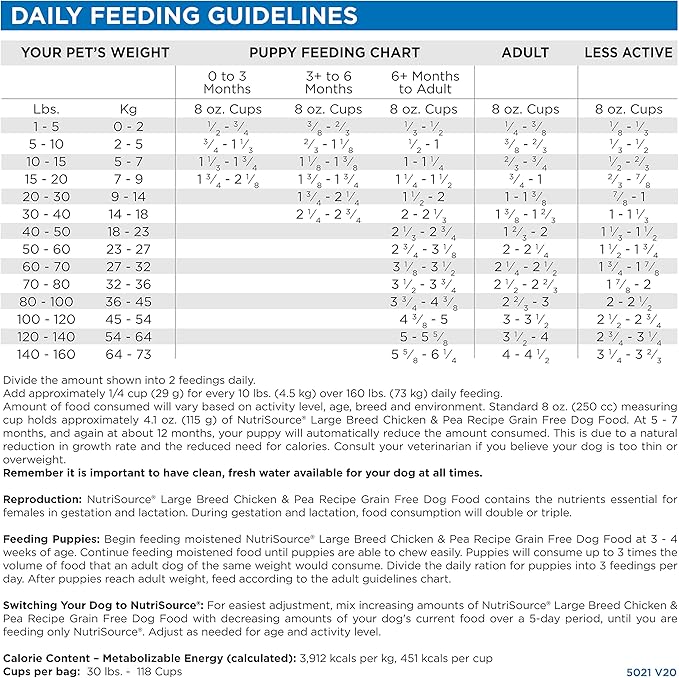 NutriSource Grain-Free Dog Food, Large Breed, Made with Chicken and Peas, Large Breed, 30LB, Dry Dog Food