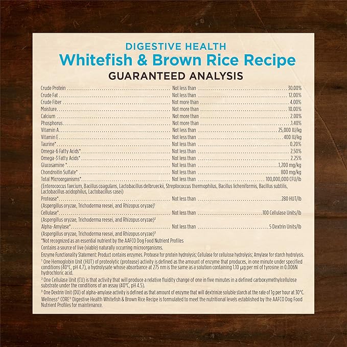 Wellness CORE Digestive Health Dry Dog Food, Wholesome Grains, Natural, Recipe for Dogs with Sensitive Stomachs, Whitefish & Brown Rice, (22-Pound Bag)