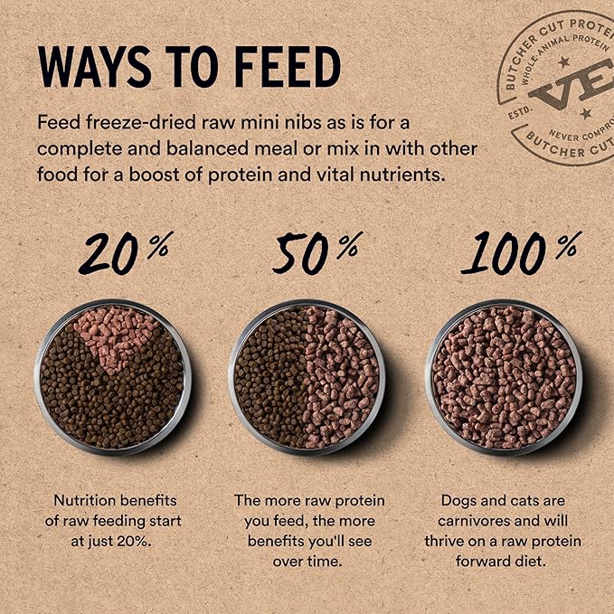 Vital Essentials Freeze-Dried Raw Turkey Meal or Mixer Dog Food Crunchy Mini Nibs, 5.5 oz