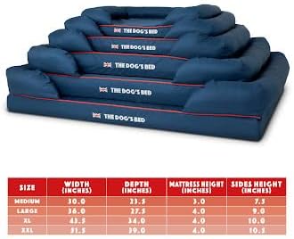The Dog’s Bed Orthopedic Dog Bed Medium Blue Oxford with Red Trim UK Flag Dog Bed, Memory Foam, Pain Relief, Post Surgery, Lameness, Waterproof Washable Cover Cover