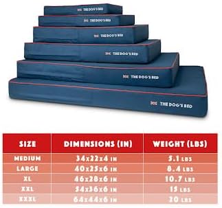 The Dog’s Bed Orthopedic Memory Foam Dog Bed, Medium Blue Oxford with Red Trim UK Flag, Pain Relief for Arthritis, Hip & Elbow Dysplasia, Post Surgery, Supportive, Calming, Waterproof Washable
