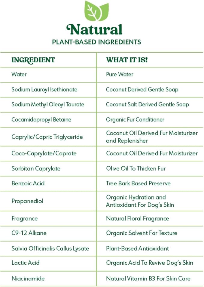 DOGGY STYLE – Dry Skin & Itch Relief Pet Shampoo + Conditioner for Dogs, Hypoallergenic Puppy Wash, Plant-Based with Coconut Oils & Olive Oils to Rid of Irritated Skin Issues, Tear-Free & Anti-Dander