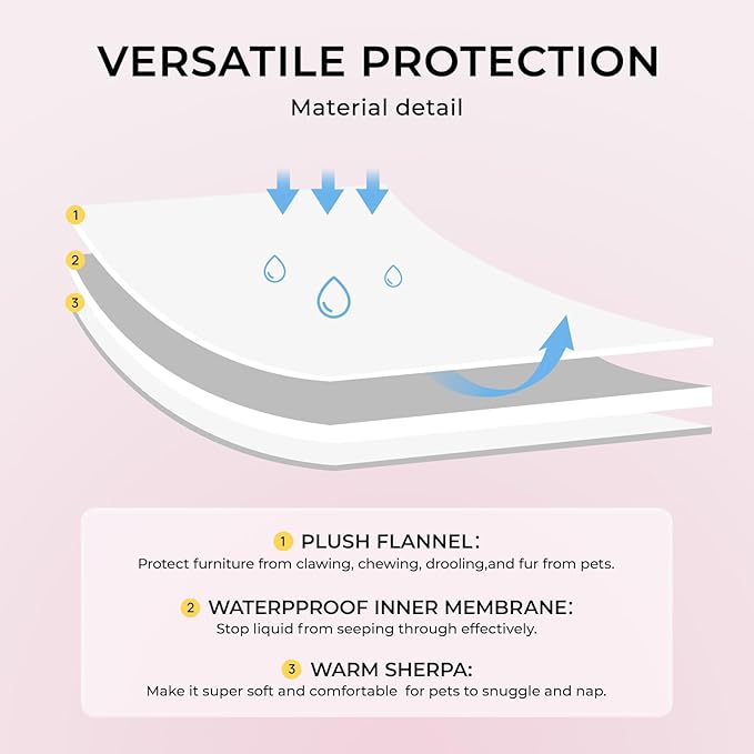 Luciphia Waterproof Bed Blanket Washable,Soft Sherpa Fleece Puppy Reversible Throw Blankets for Small Dog Cat,Furniture Cover Protector Couch Bed from Liquid Pee and Pet Fur, Pink White, 40" x 28"