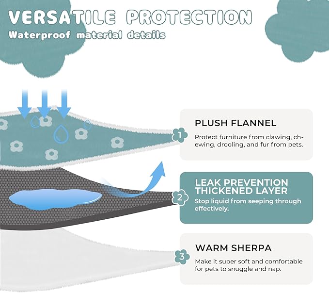 Luciphia Waterproof Pet Blanket for Medium Large Dogs Washable Fluffy Thick Jacquard Shag Fleece Warm Sherpa 3D Textured Flower Print for Cats Puppy Couch Protection (Blue,67x57 inches)