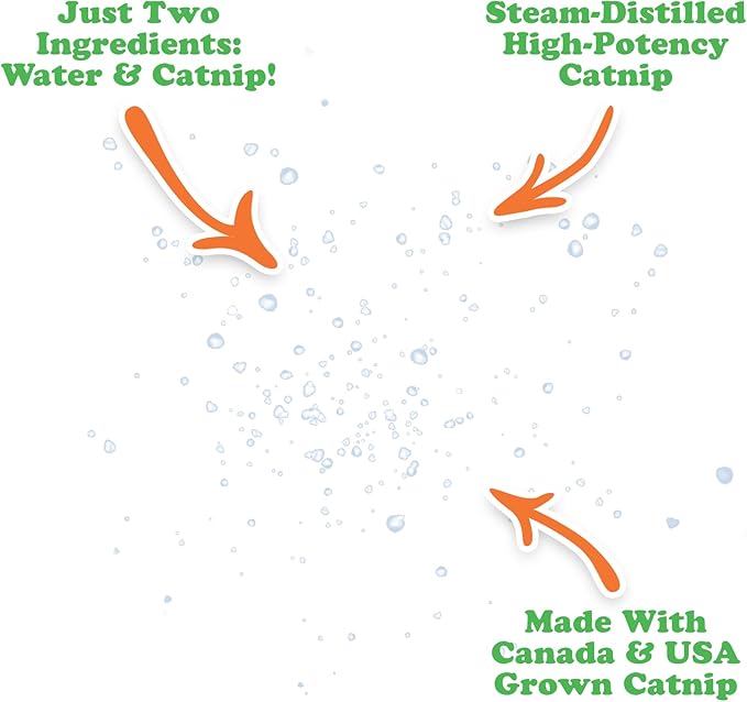 Meowijuana Premium Catnip Spray - 3 oz. | High Potency Formula | Natural Formula for Pet Owners & Multi-Cat Households | Enhance Playtime & Relaxation | Perfect for New Cat Owners