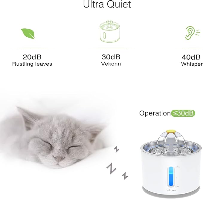 Cat Water Fountain Stainless Steel Top with 4 Filters & 4 Sponges, 2.4L Pet Water Fountain for Small Dog and Cat with LED Light and Water Level Window (Grey)