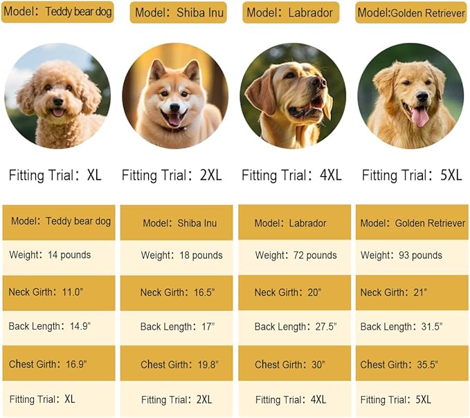 Pet Large Dog Raincoat Apparel Poncho Waterproof for Medium Large Sized for Dog Raincoat Clothes Jacket,Pet Dog Rain Jacket (Red,5XL)