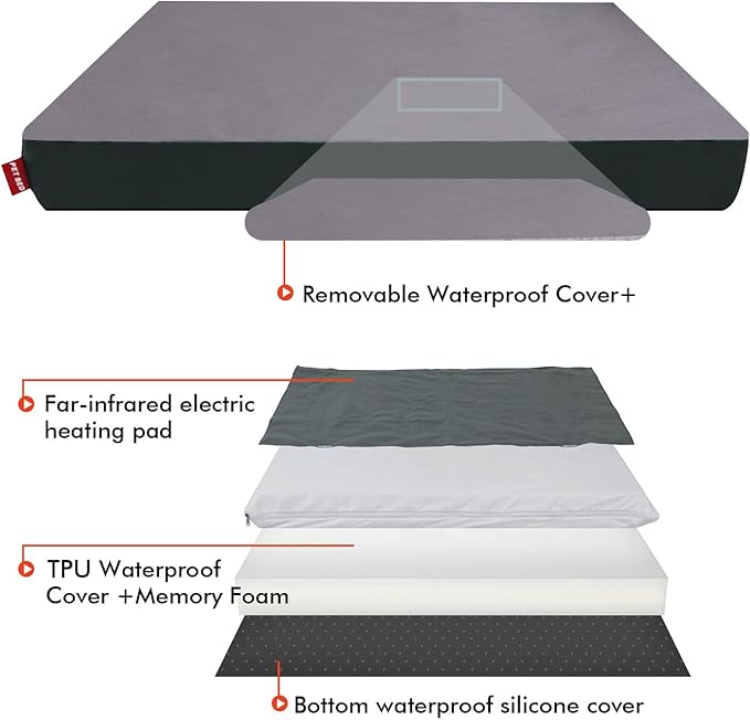 HEATFOX Upgraded Heated Dog Bed with Heating Pad, 24V Safe Voltage Arthritis Bed with Memory Foam, Waterproof Cover for Medium, Large Dogs/XL