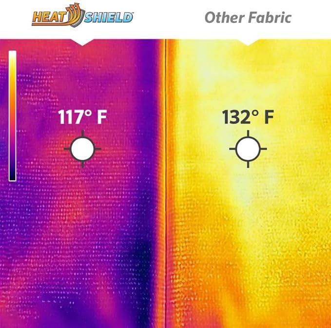 Coolaroo On-The-Go Elevated Dog Bed Kit – Portable & Cooling Travel Cot with HeatShield Fabric for Small Dogs, Lightweight & Compact, Includes Matching Carry Bag & Pacific Blue Bonus Cover, Small