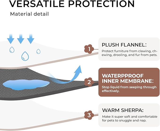 Luciphia Waterproof Pet Blanket for Medium Large Dogs Fluffy Thick Fleece Washable Warm Sherpa Calming Flower Print for Cats Puppy (Khaki,67x57 inches)