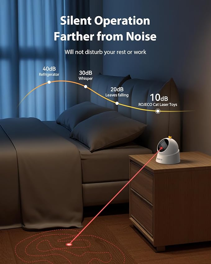 ROJECO Auto Laser Cat Toy - Random Motion Track, Magnetic 360° Base, Run Quiet,Rechargeable with 1000mAh Battery, Auto Sleep & 3 Speed Modes, Safe for Cats,Interactive Cat Toys for Bored Indoor