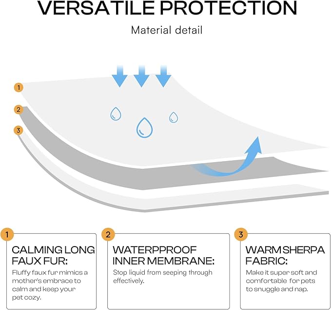 Luciphia Large Waterproof Dog Blanket Pet Washable Liquid Proof Furniture Protector Small Shaggy Plush Calming Long Faux Fur Bed Cover for Couch Cat Blankets for Kitten Doggy, Tie-dye Grey, 30" x 40"