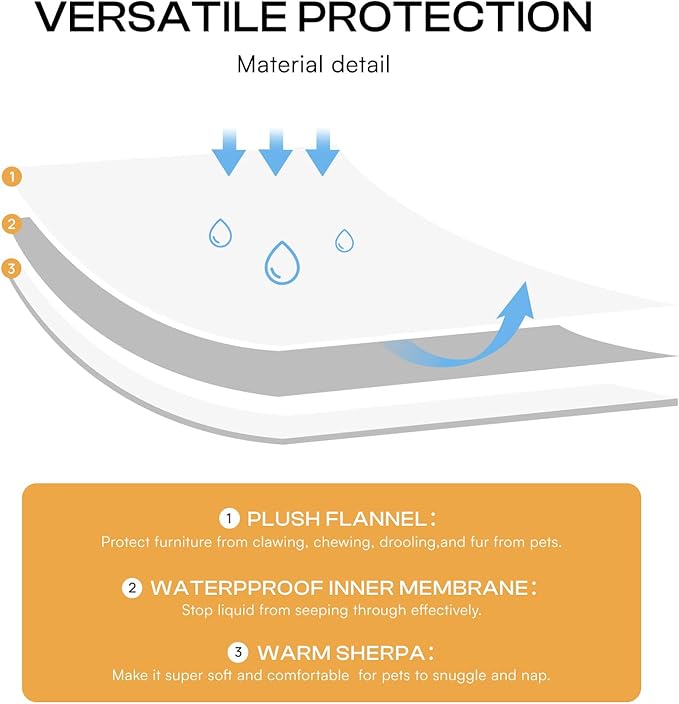 Luciphia Waterproof Blanket for Large Dogs Liquid Proof Furniture Protector Washable Pet Reversible Bed Cover for Couch Soft Sherpa Fleece Cat Blanket for Small Medium Light Grey X-Large（85" x 57"）