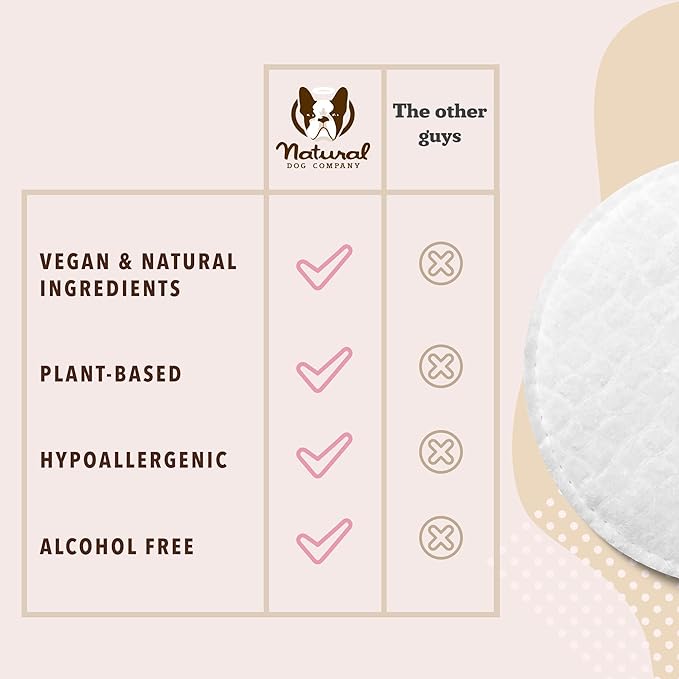 Natural Dog Ear Wipes (50 Ct) Essential Oil Infused Hygenic Dog Ear Cleanser for Dogs, Reduces Odor, Soothing Calendula, Aloe Vera, Witch Hazel, Dog Ear Itch Relief, Vegan