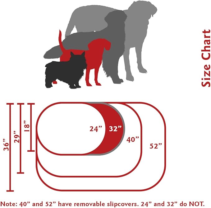 Majestic Pet 32 Inch Suede Calming Dog Bed Washable 32x23x7 (Inch) – Cozy Soft Round Donut Dog Bed with Spine Support for Dogs to Rest Their Head - Pet Bed Medium – Sage