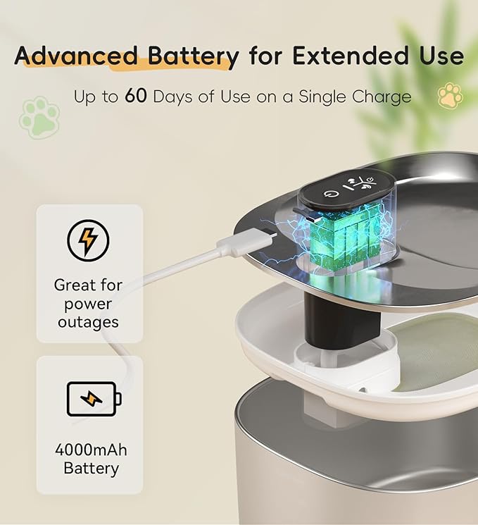 Cat Water Fountain Stainless Steel, 138fl.oz / 4.1L Wireless Cat Fountain, Pet Water Fountain Cordless for Cats & Dogs Indoor