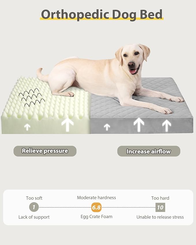 Orthopedic Dog Beds Large Sized Dog Waterproof Pet Mattress with Removable Washable Cover and Non-Slip Bottom, Quilting Mat for Crate, 35x22 Inch, Light Gray