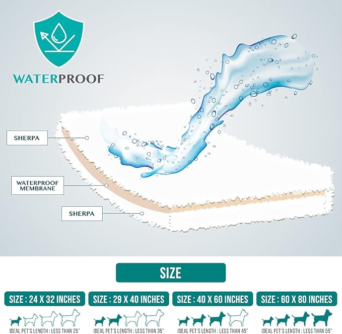 PetAmi Fluffy Waterproof Dog Blanket for Small Medium Dogs, Soft Warm Pet Sherpa Throw Pee Proof Couch Cover, Reversible Cat Puppy Bed Blanket Sofa Protector, Plush Washable Pad (Black, 24x32)