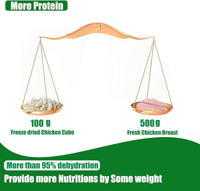 Freeze Dried Chicken Raw Cat and Dog Treats, Healthy Single Ingredient Chicken Breast Cube High Protein Weight Control Traing Treats for Small Dogs Cats Food