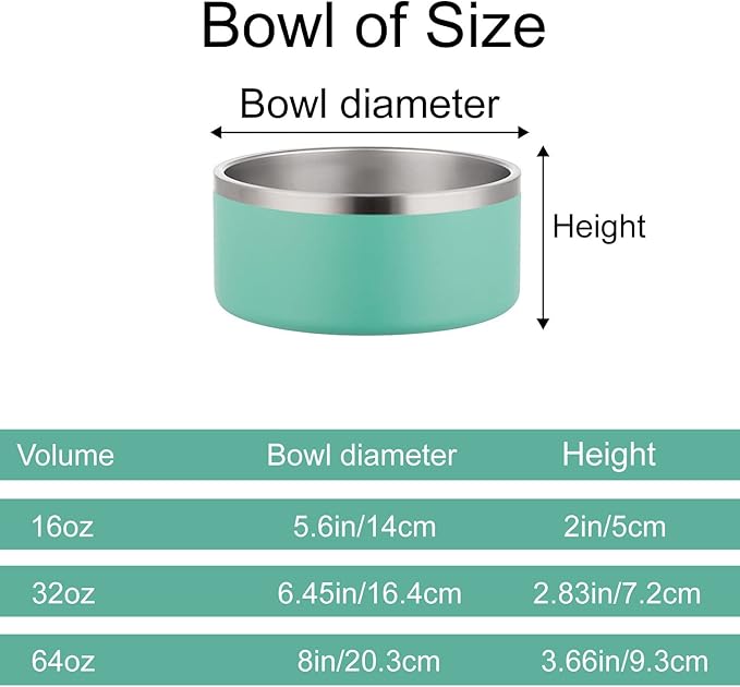 Custom Personalized Dog & Cat Bowls - Stainless Steel Non-Slip Water & Food Dishes - Easy to Clean, Dishwasher Safe - Small, Medium, Large Sizes (Green)