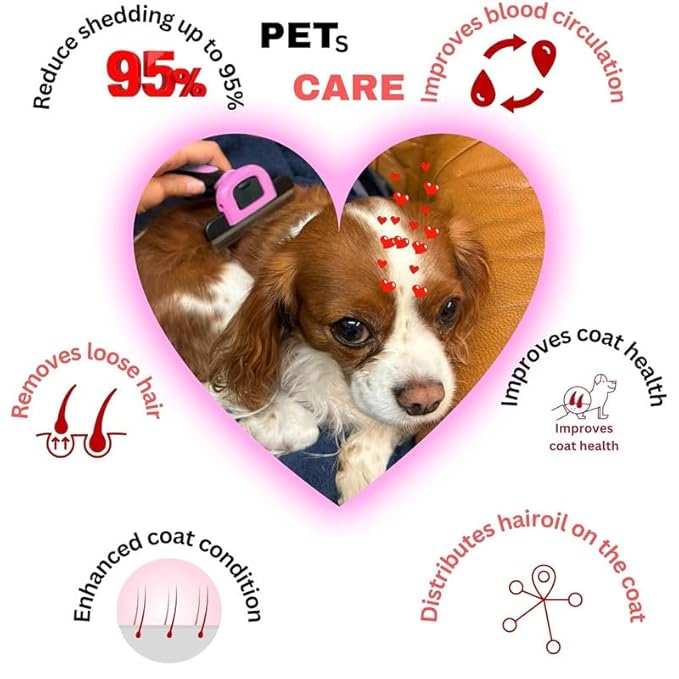Laadi Deshedding Tool - Reduces Shedding by Up to 95% for Pets' Grooming - Suitable for Dogs, Cats, Horses, and Rabbits