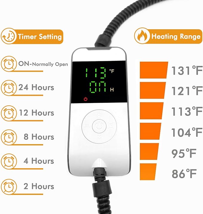 Dog Heating Bed, Chew-Proof Cord, Waterproof, Adjustable Temp, Perfect for Puppies & Kittens, Electric Heating for Pregnant & Newborn Pets (L)