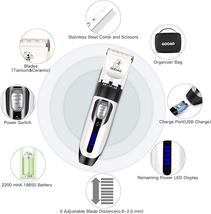 Dog Clippers Grooming Kit and Paw Trimmer,Cordless,Low Noise, Electric Quiet,Rechargeable, Dog Trimmer Grooming, Pet Hair Clippers for Thick Coats,Shaver for Small and Large Dogs Cats