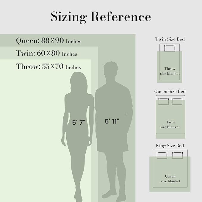 Amélie Home Luxury Striped Faux Fur Throw Blanket for Couch, Soft Cozy Fuzzy Fluffy Soft Plush Blankets Sofa Chair Gift Blankets for Women, 60"x80", Sage Green