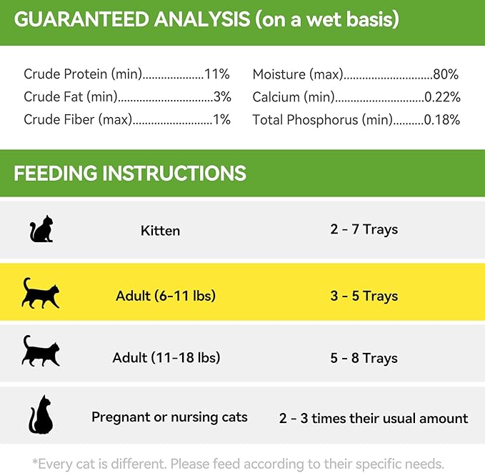 OPET Wet Cat Food Pate, Grain Free Wet Pate, Balanced Recipe Cat Can Food, Goose Flavor 1.41 Ounce Pack of 4