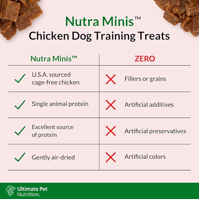 ULTIMATE PET NUTRITION Nutra Minis Dog Air-Dried Training Treats (5 oz) (Chicken)