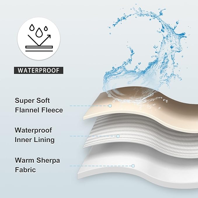 Waterproof Blanket for Bed Couch Sofa, Soft Liquid Pee Proof Pet Blanket for Dog Puppy Cat, Reversible Sherpa Fleece Furniture Protector (Green, 50x60 inches)