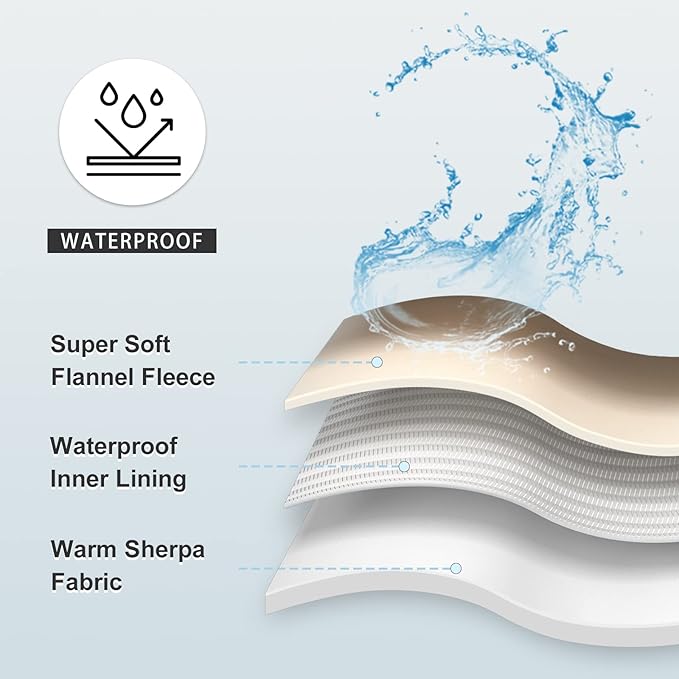 Waterproof Blanket for Bed Couch Sofa, Soft Liquid Pee Proof Pet Blanket for Dog Puppy Cat, Reversible Sherpa Fleece Furniture Protector (Caramel, 50x60 inches)