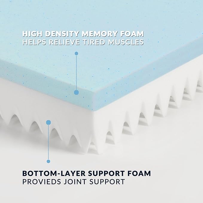 Figopage Orthopedic Memory Foam Dog Bed for Large Dogs, Waterproof Dog Crate Bed, Washable Pet Mat with Removable Cover and Nonskid Bottom