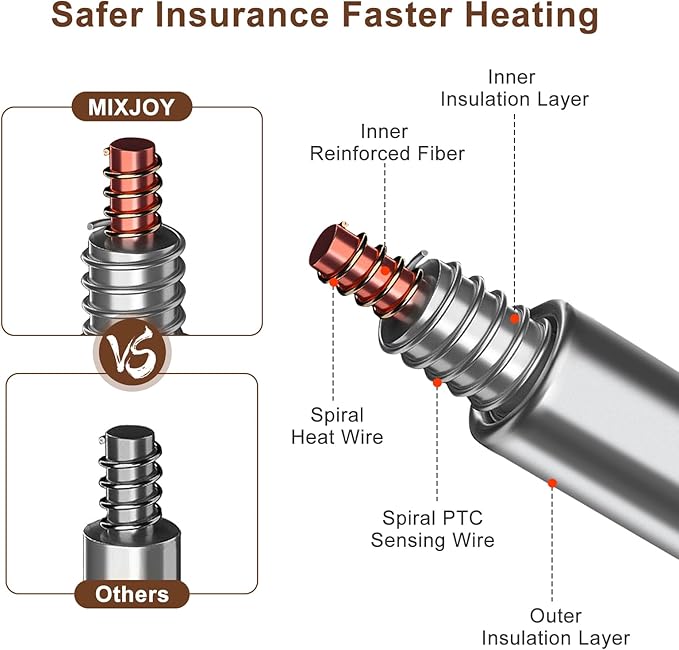 MIXJOY Heated Dog Bed, 11 Adjustable Temperature Dog Heating Pad Indoor with Timer, Pet Heated Mat for Dogs Cats, Electric Cat Heating Pad with Washable Cover, Heated Pet bed-28''x16'', Medium