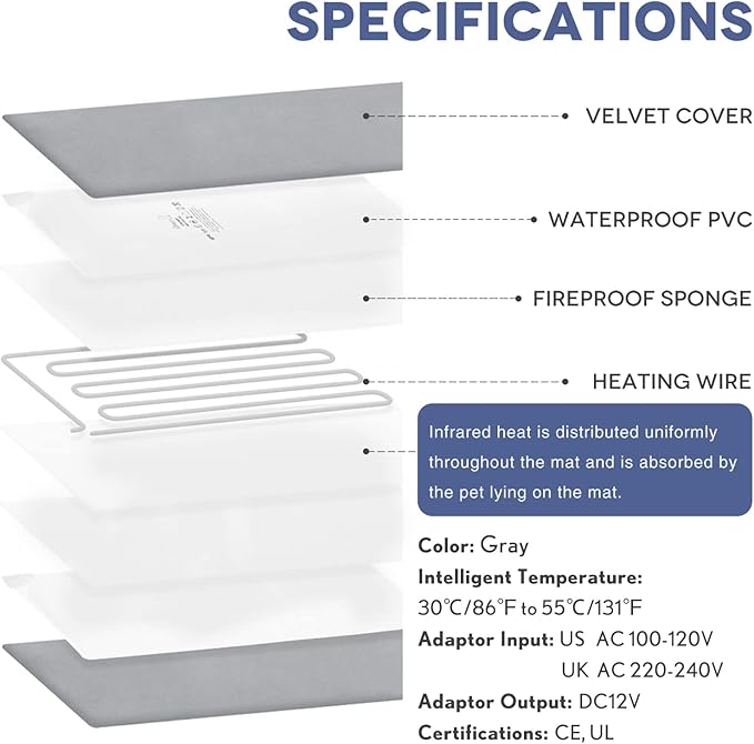Pet Heating Pad Temperature Adjustment Anti-bite Puppy with Timer Cat Dog Heating Pad Indoor Waterproof Pet Warming Electric Heated Bed Mat Dog