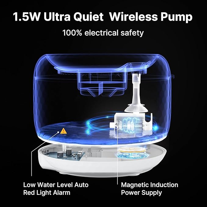 Small Cat Water Fountain with Ultra Quiet Pump, 1.8L/61oz Cute Cat Water Dispenser, BPA-Free, Detachable Design & Easy Cleaning, Includes 3 Replacement Filters (White, ABS)
