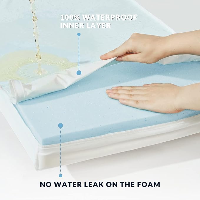 Figopage Orthopedic Memory Foam Dog Bed for Large Dogs, Waterproof Dog Crate Bed, Washable Pet Mat with Removable Cover and Nonskid Bottom