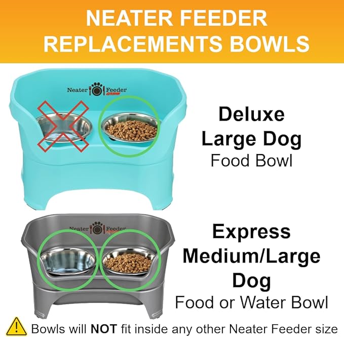 Neater Pet Brands 7 Cup (56 oz.) Stainless Steel Dog Bowls, 1 Single Neater Feeder Replacement Bowl (M/L Express, Large Deluxe Models), Dog Food Bowl or Water Bowls, Dishwasher Safe Metal Dish