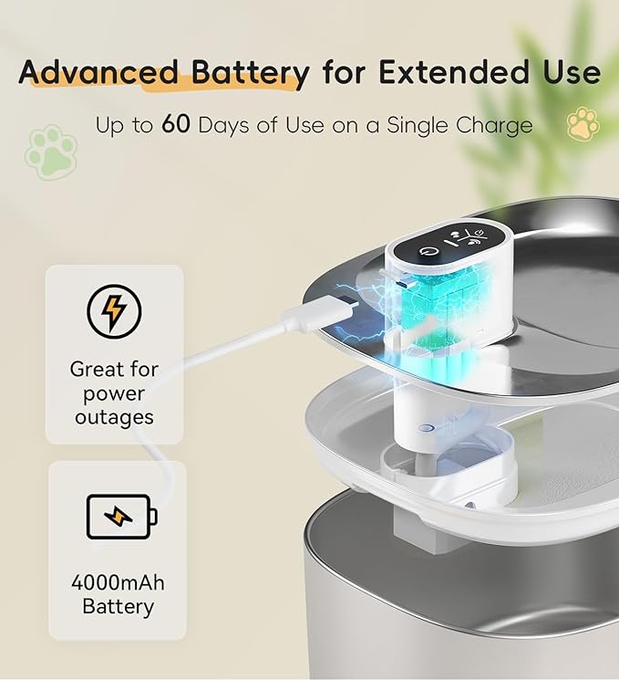 Cat Water Fountain Stainless Steel, 138fl.oz / 4.1L Wireless Cat Fountain, Pet Water Fountain Cordless for Cats & Dogs Indoor