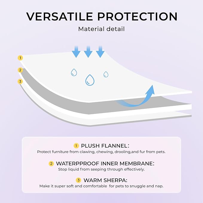 Luciphia Waterproof Bed Blanket Washable,Soft Sherpa Fleece Puppy Reversible Throw Blankets for Small Medium Dog Cat,Furniture Cover Protector Couch from Liquid Pee and Pet Fur,Purple White,57" x 40"