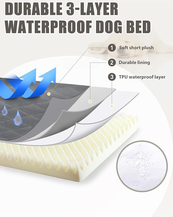 Orthopedic XL Dog Beds Large Sized Dog Waterproof Pet Bed for Crate with Removable Washable Cover and Non-Slip Bottom, 41x27 Inch, Dark Gray