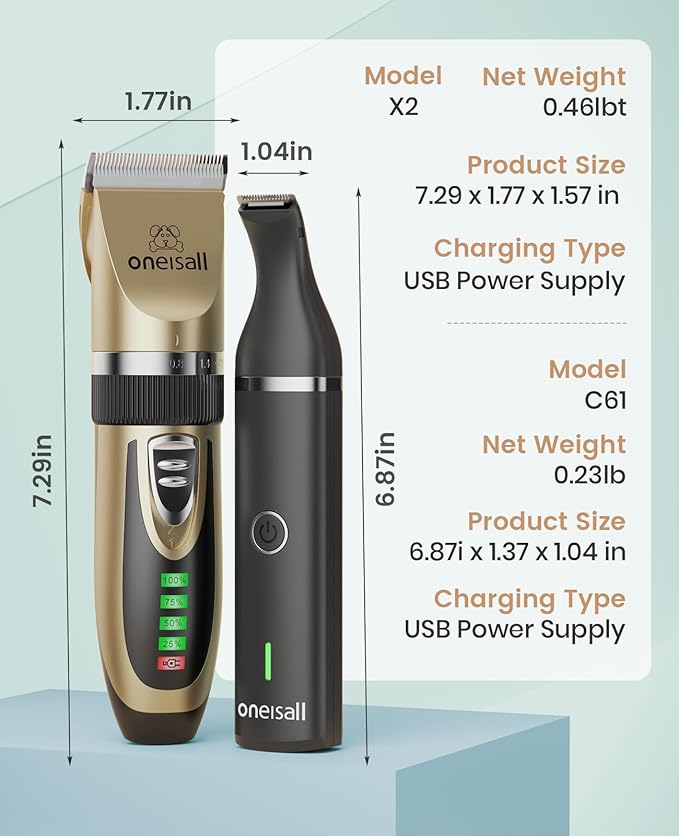 oneisall Dog Grooming Clippers and Paw Trimmer Kit 2 in 1 Quiet Cordless Dog Clippers for Grooming Pet Hair Paws Trimmers for Small Dogs Cats Animals